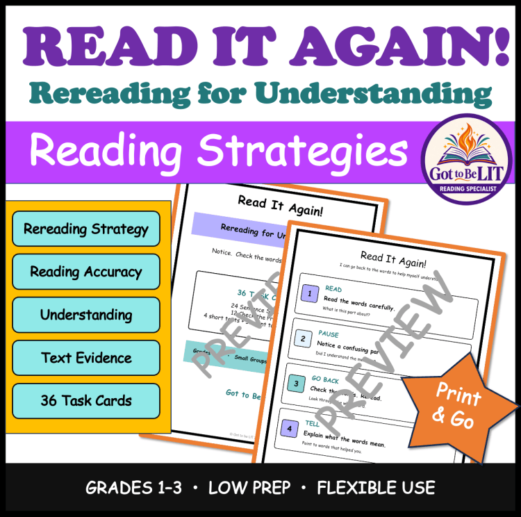 Comprehension Monitoring Reading Strategy